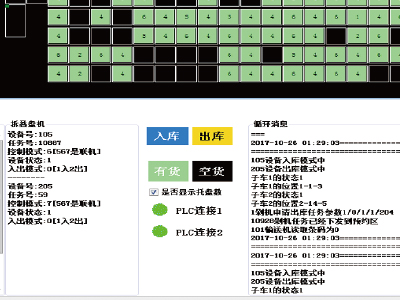 软件系统概述